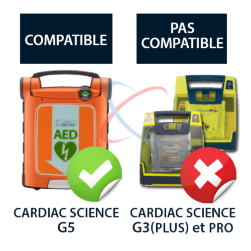 Cardiac Science Powerheart G5 педиатрични електродни подложки - 7228